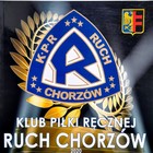 Złote Karty Klubu Piłki Ręcznej Ruch Chorzów 1951-2020