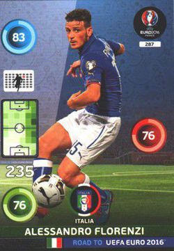 Alessandro Florenzi - Włochy (nr 287 - Dynamo)