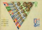 Oficjalny program Mistrzostw Świata we Włoszech 1934 - REPRINT