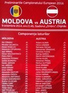 Program Mołdawia - Austria kwalifikacje Euro 2016 (09.10.2014)