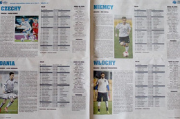 Skarb Piłkarski Tygodnik "Piłka Nożna" - Młodzieżowe Mistrzostwa Europy 2017