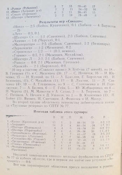 Futbol 93. Informator FK Awangard Rowieńki (Ukraina)