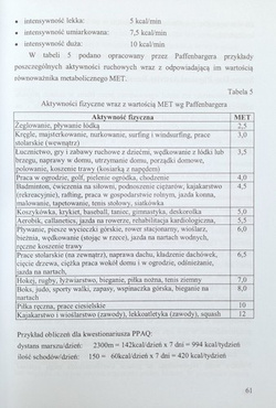Trening fizyczny w wybranych chorobach narządów wewnętrznych. Dlaczego? Jak? (AWF Katowice)