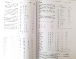 Kronika Międzynarodowa: Puchar Intertoto 1961-2005 (DSFS)