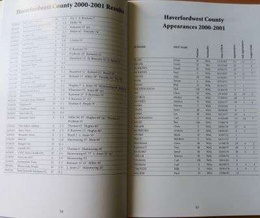 Oficjalny rocznik i przewodnik piłki nożnej w Walii 2001-2002