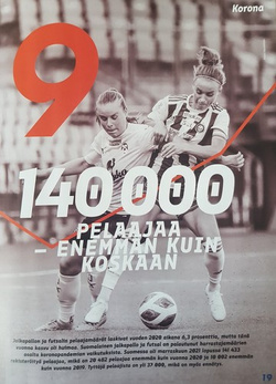 To był rok! 2021 (Fiński Rocznik Piłkarski)