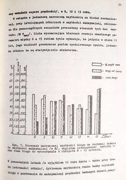 Dynamika zmian cech motoryki, wydolności aerobowej, funkcji układu oddechowego i krążeniowego oraz równowagi kwasowo-zasadowej