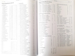 Niemiecki Almanach Piłkarski 2023-2024. Od 1. do 6. Ligi (DSFS)