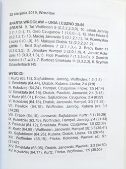 Żużlowe boje Leszno - Wrocław. Część III (2017-2024)