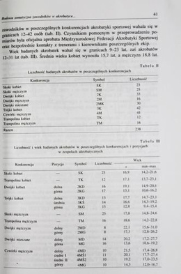 Kwartalnik "Wychowanie fizyczne i sport" Tom XLI nr 4/1997