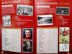 Liverpool FC Mistrz Premier League 2019-20