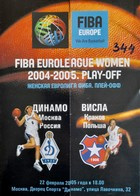 Program Dinamo Moskwa - Wisła Kraków FIBA Euroliga koszykówka kobiet (22.2.2005)