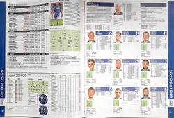 Skarb Kibica PKO BP Ekstraklasa sezon 2024-25 runda wiosenna (Przegląd Sportowy)