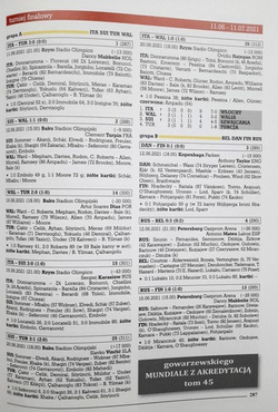Rocznik 2021: Encyklopedia Piłkarska FUJI (tom 65)