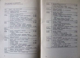 Materiały szkoleniowe PZPN Zeszyt 9/83 (do użytku wewnętrznego)