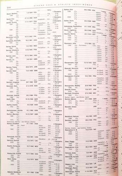 Statystyczna księga lekkotletyki na Igrzyska XXVIII Olimpiady Ateny 2004 (IAAF)