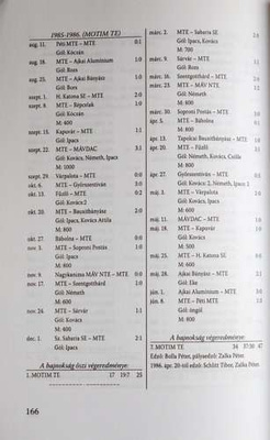 1. Stowarzyszenie Gimnastyczne Mosonmagyarovari. Historia 1904-2004