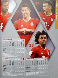Potrójni 2020. Bayern Monachium