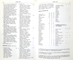 Igrzyska Olimpijskie od 1896 roku do teraz (Holandia)