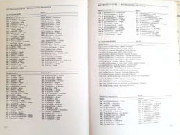 Złota Księga Kolarstwa (Czechosłowacja)