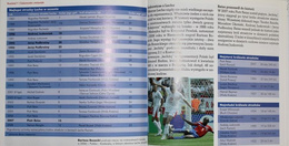 KKS Lech Poznań (Biblioteka Gazety Wyborczej)