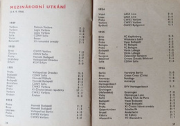 Dukla Praga Sezon 1966-1967 (Czechosłowacja)