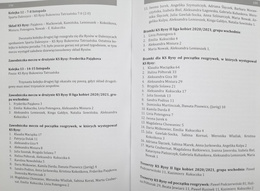 Dziesięciolecie KS Rysy Bukowina Tatrzańska 2012-2022