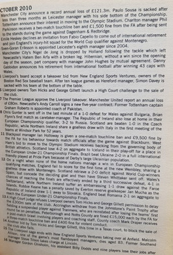 Rocznik piłkarski 2011-2012 Nationwide (Anglia)