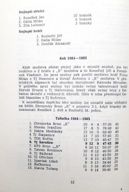 55-lecie piłki nożnej w Saraticach 1932-1987 (Czechy)