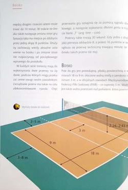 Siatkówka. Zasady - Porady - Trening