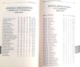 Historia piłkarskich mistrzostw Albanii. Tom 4 lata 1950-1954 (Albania)