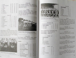 Encyklopedia klubów sportowych Warszawy i jej najbliższych okolic w latach 1918-39