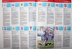 Skarb Kibica III liga wiosna 2018 (Przegląd Sportowy)