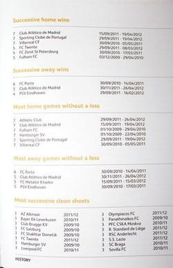 Liga Europy. Podręcznik Statystyczny 2012/2013