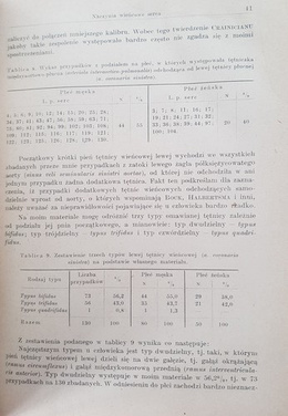 Rozprawy naukowe Wyższej Szkoły Wychowania Fizycznego we Wrocławiu (tom I)