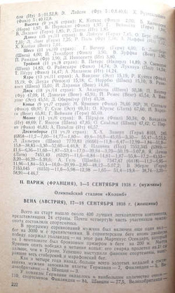 Rocznik Lekkoatletyka 1983 (ZSRR)