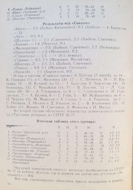 Futbol 93. Informator FK Awangard Rowieńki (Ukraina)