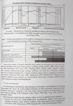 Problemy badawcze w lekkoatletyce