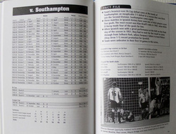 Ipswich Town. Mecze bezpośrednie