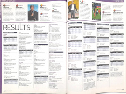 Miesięcznik World Soccer Rocznik 2010 (kompletny, nieoprawiony)