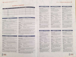 Oficjalny rocznik hokejowy 2023 (Czechy)