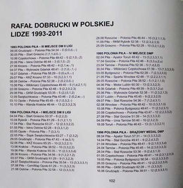 Rafał Dobrucki (Żużlowcy znani i lubiani)