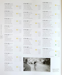 Oficjalna Historia Tour de France