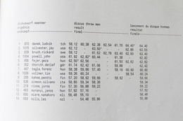 Lekkoatletyka (03.09.1972) - Igrzyska Olimpijskie Monachium
