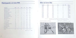 20 lat piłkarskiej Oberligi w Riesie 1968-1988 (Niemcy, NRD) 