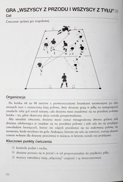 Trening piłkarski. Gry, ćwiczenia techniczne i kondycyjne