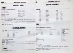 Przewodnik Siatkówka 1993