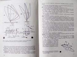  Żeglowanie na desce