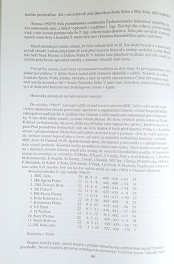 Zarys rozwoju wychowania fizycznego i sportu w Jiczynie 1852-2000 (Czechy)