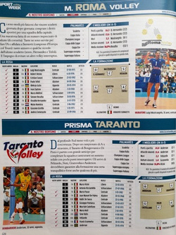 Skarb Kibica Serie A i Liga Mistrzów 2006/2007 (Magazyn Sport Week - La Gazzetta dello Sport)